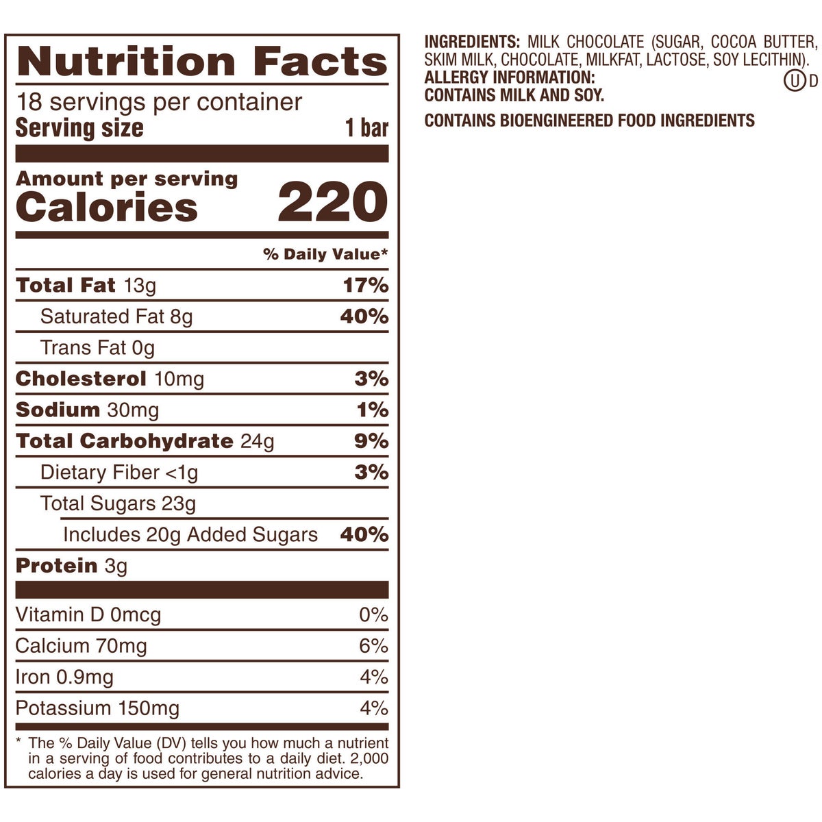 Silky smooth Dove milk chocolate candy bar box