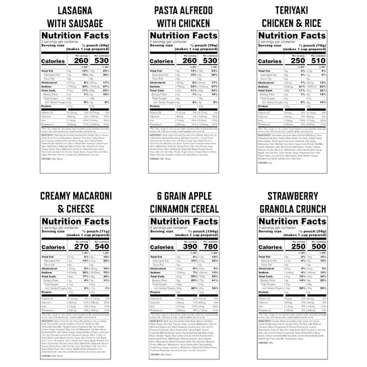 ReadyWise emergency food kit 2-pack packaging