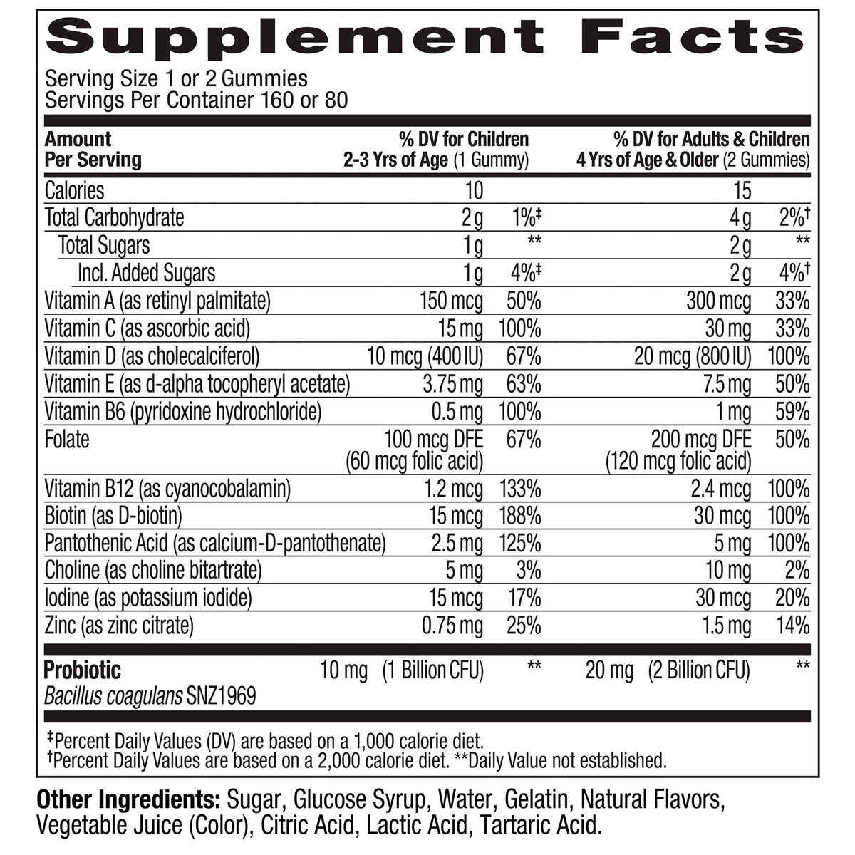 Children's multivitamin gummies with vitamins A C D E