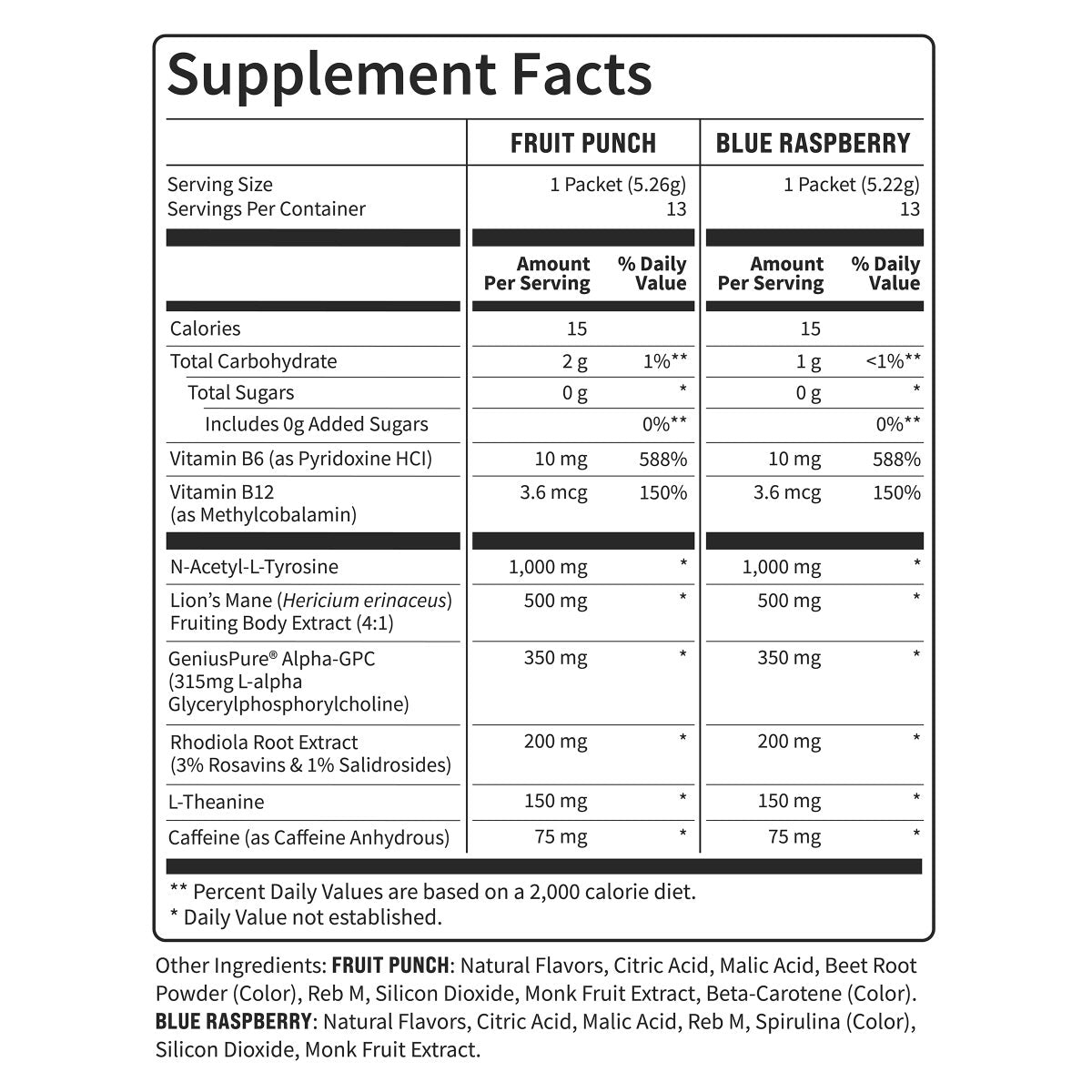 Nello Superfocus focus and energy drink mix variety pack