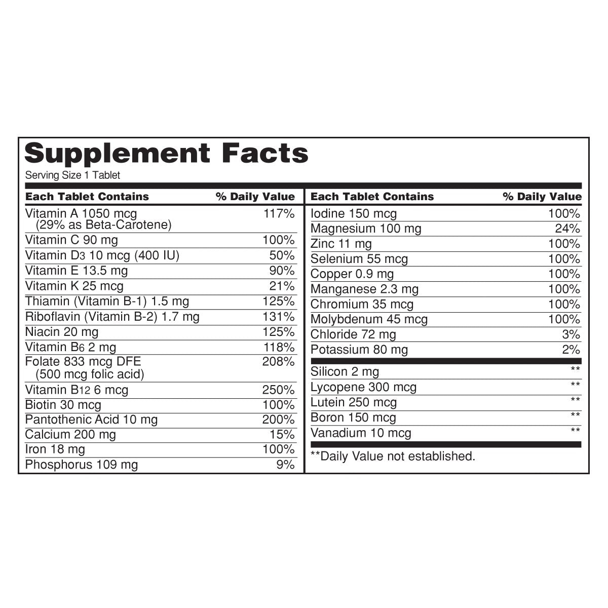 USP Verified Kirkland Signature Daily Multi supplement