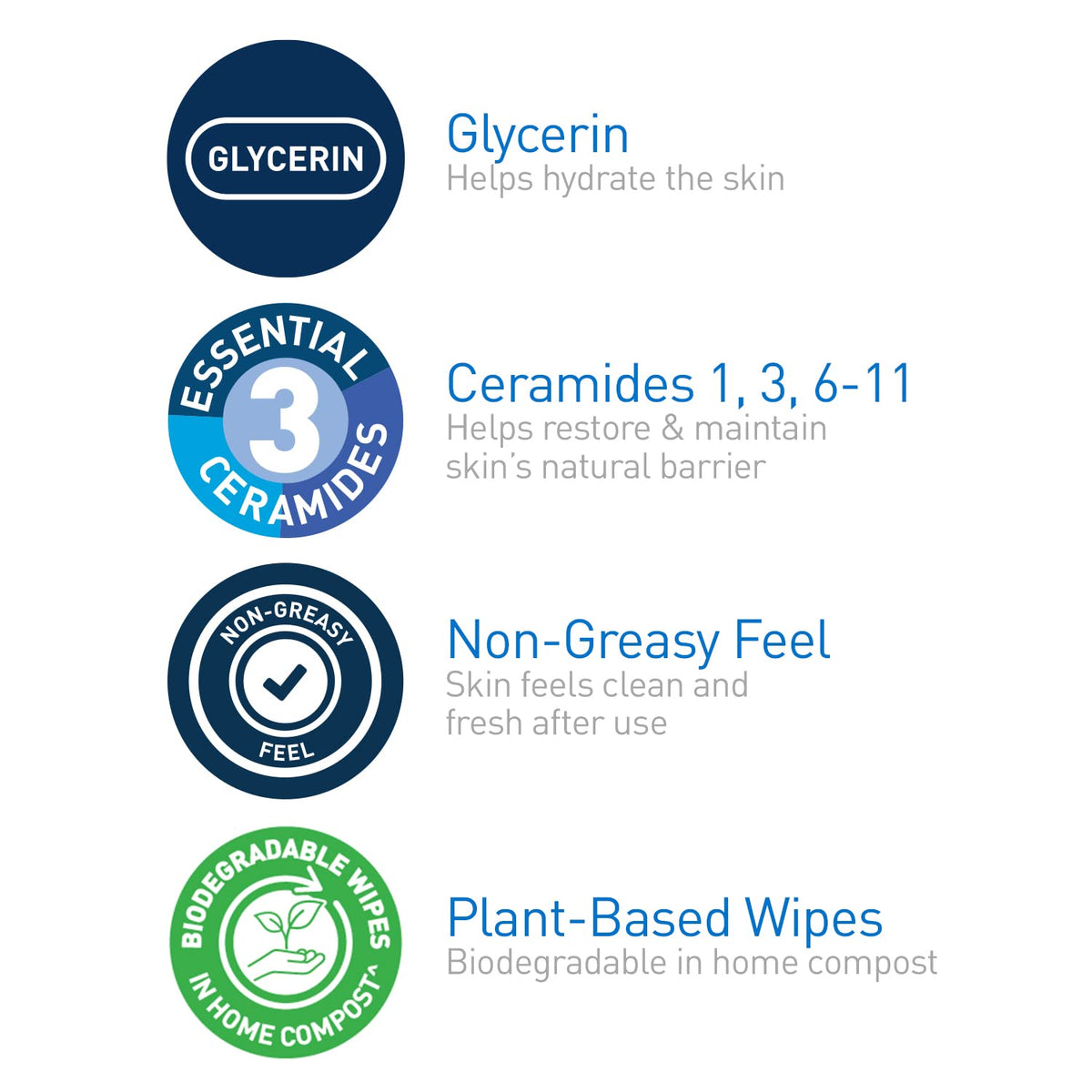 CeraVe plant based biodegradable face wipes pack