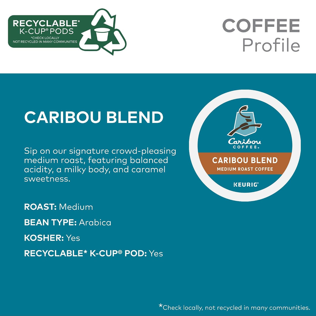 32 count Caribou Coffee Caribou Blend K-Cup pods