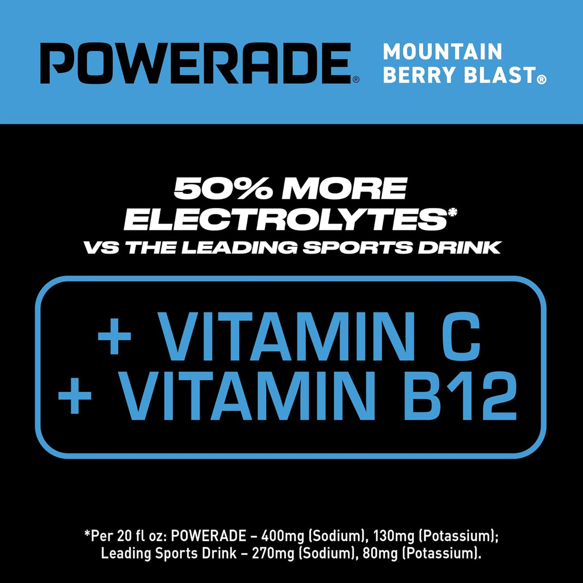 POWERADE 20 oz electrolyte drink bottles