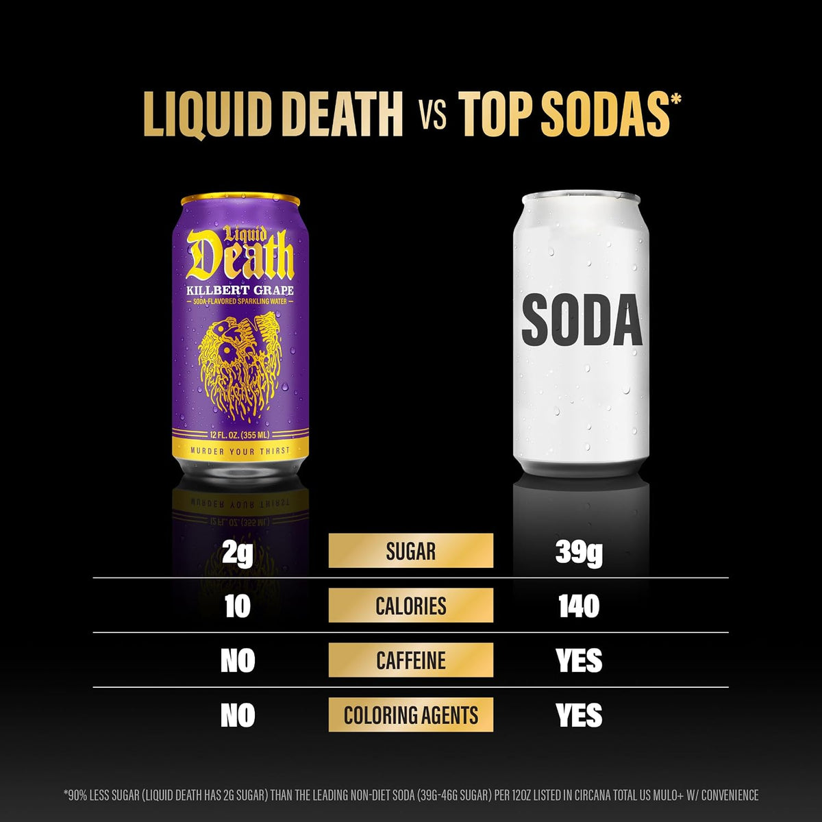 Liquid Death caffeine free grape sparkling water