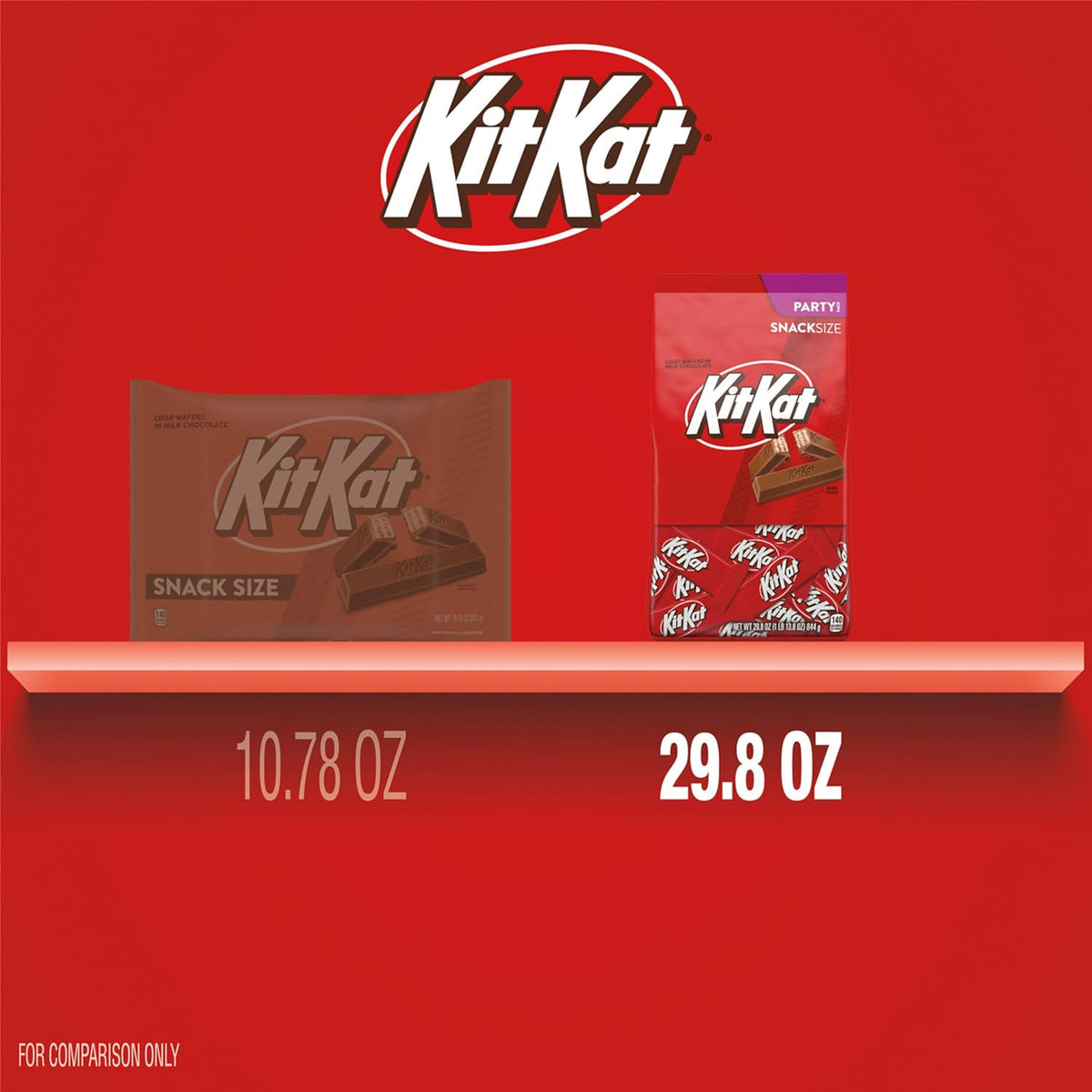 KIT KAT snack size wafer candy bag 29.8 oz