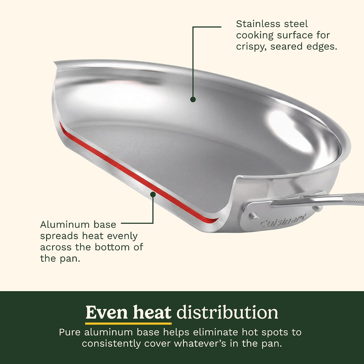 5.5 qt stainless steel pan for stovetop cooking