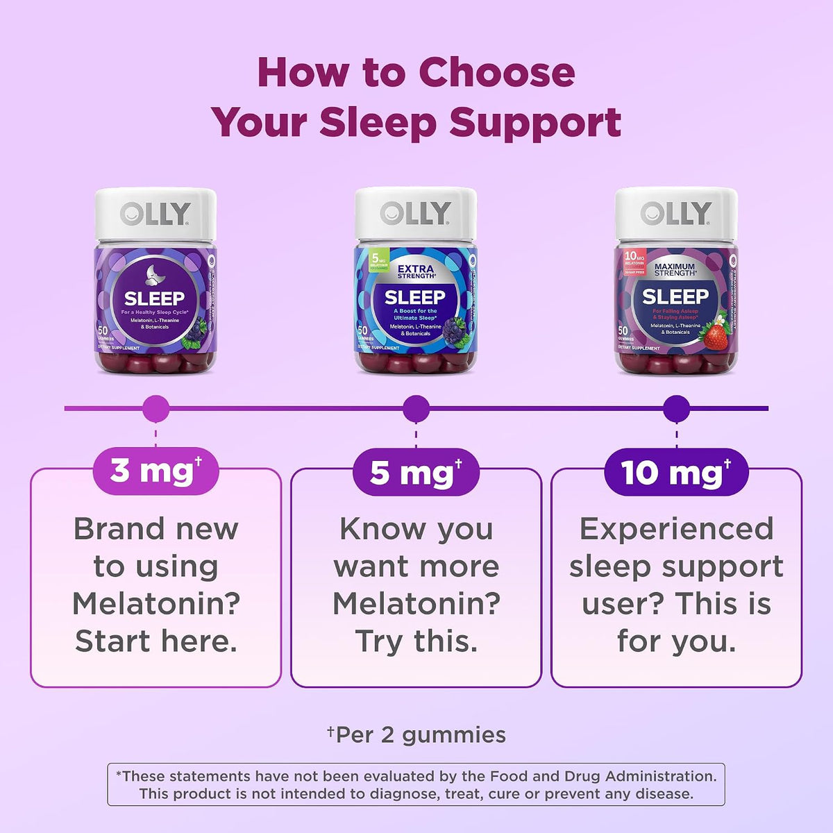OLLY vegan gluten free sleep gummies bottle