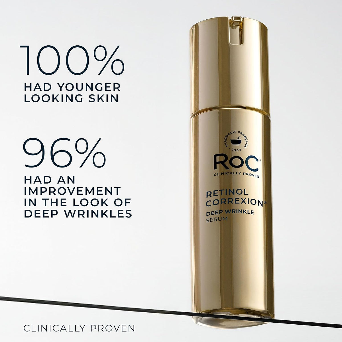 RoC dermatologist-tested retinol serum bottle