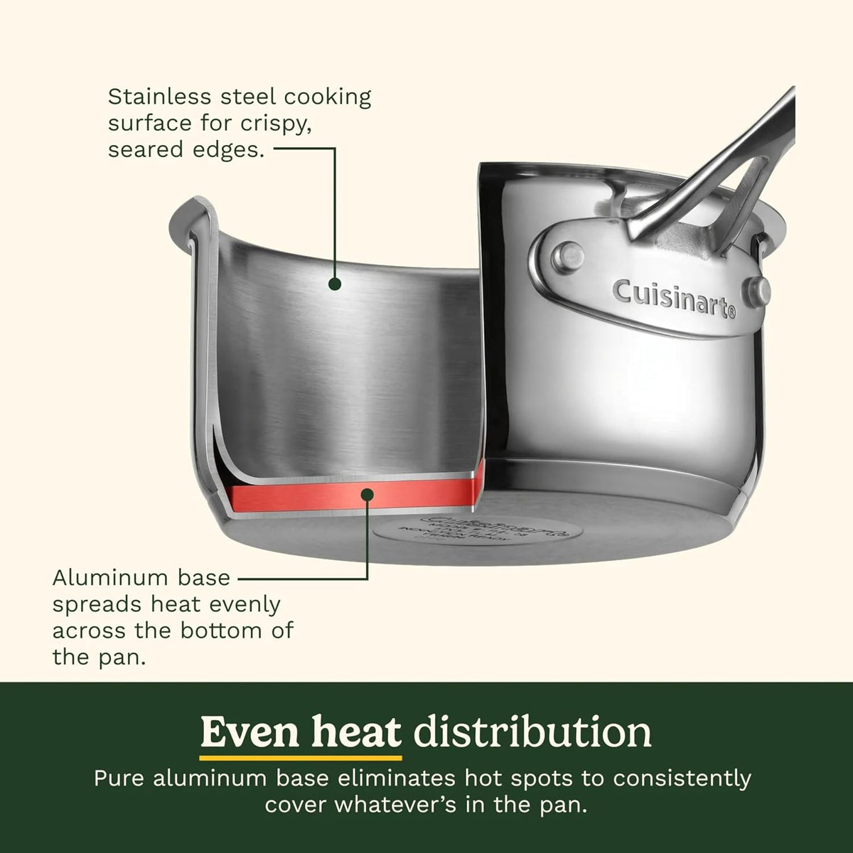 Cuisinart stainless steel sauce pan with drip-free rim