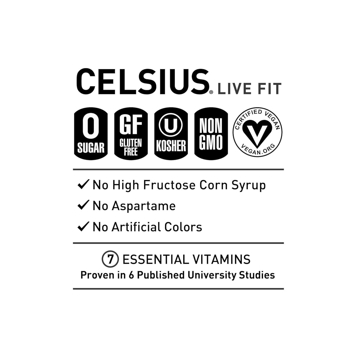 CELSIUS Peach Mango Green Tea functional energy beverage