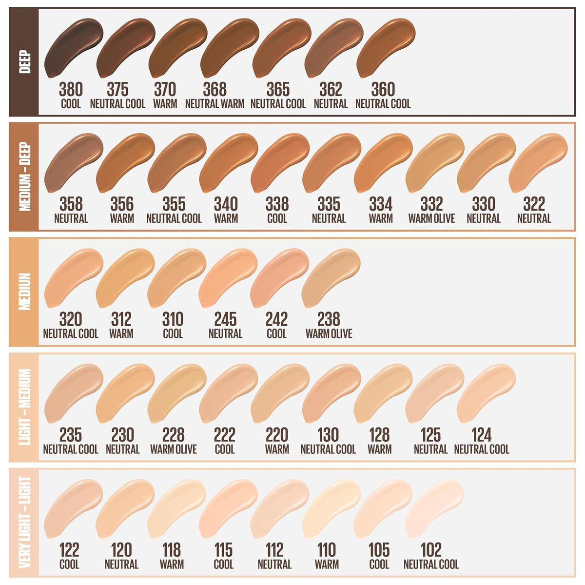 Maybelline Fit Me Poreless foundation packaging may vary