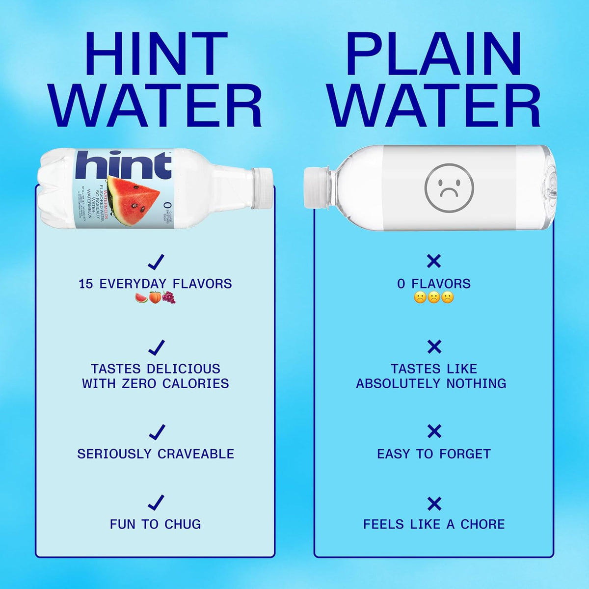 Hint flavored water zero calories watermelon case