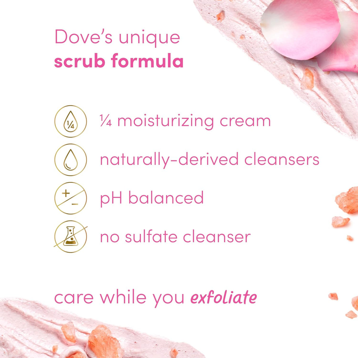 Dove body exfoliator, Himalayan Salt & Rose Oil, 15 oz