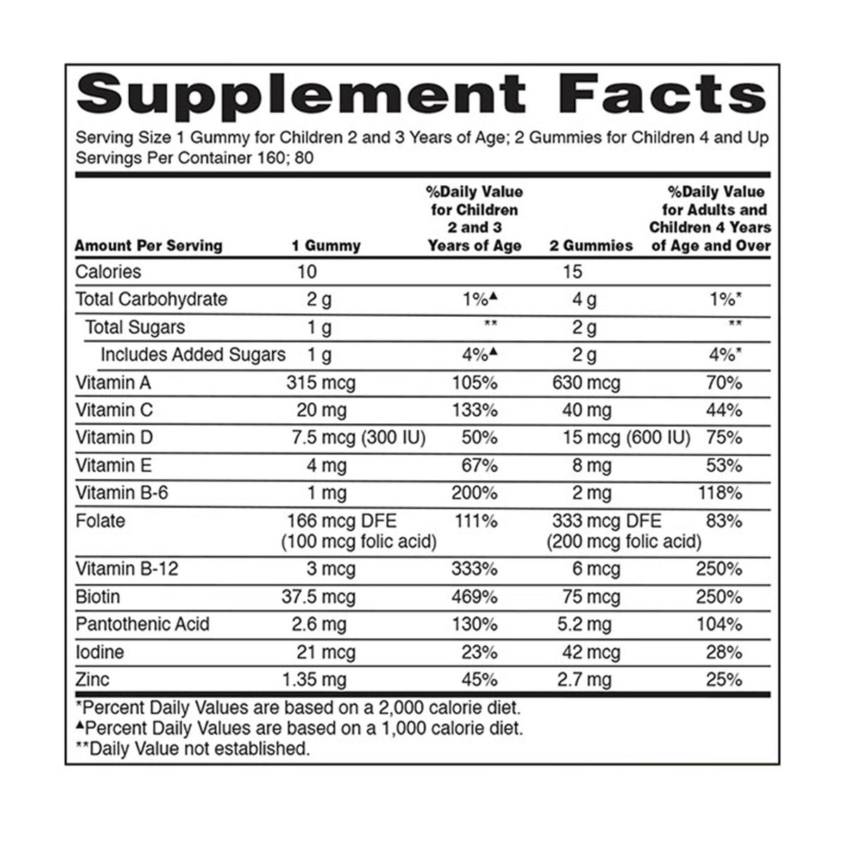Kirkland Signature multivitamin gummies for children