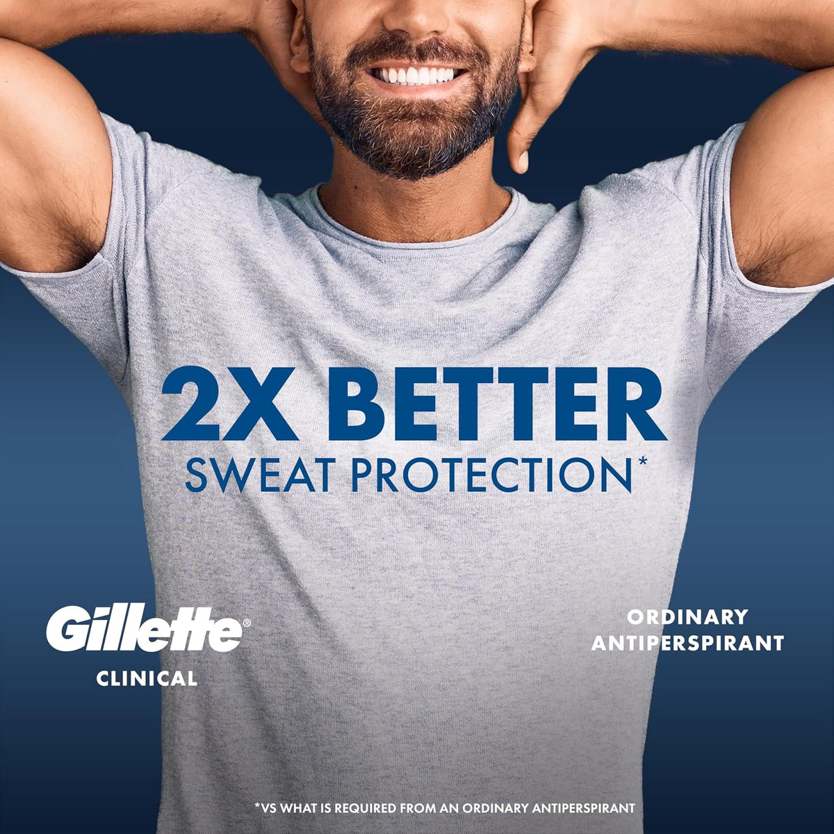Gillette men’s antiperspirant and deodorant product image