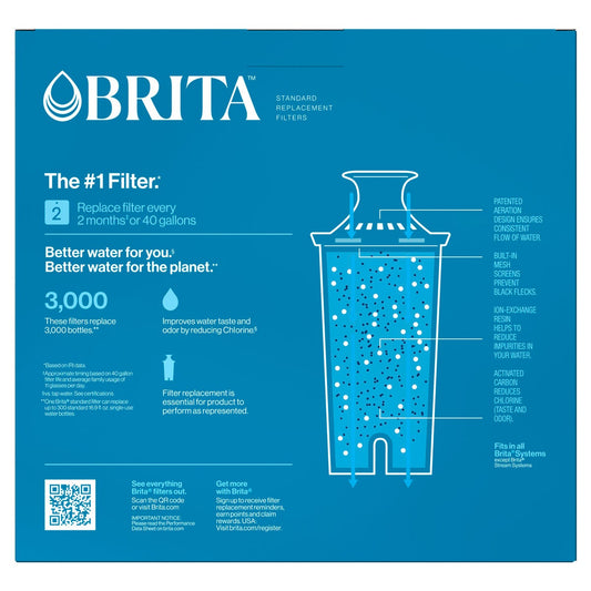 Brita water filter replacement pack for home use