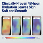 Cetaphil lightweight moisturizing body lotion