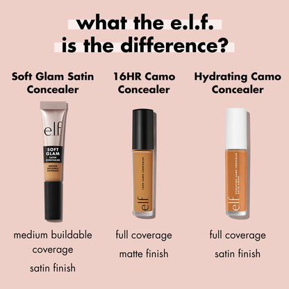 e.l.f. Cosmetics Soft Glam concealer with precision tip wand