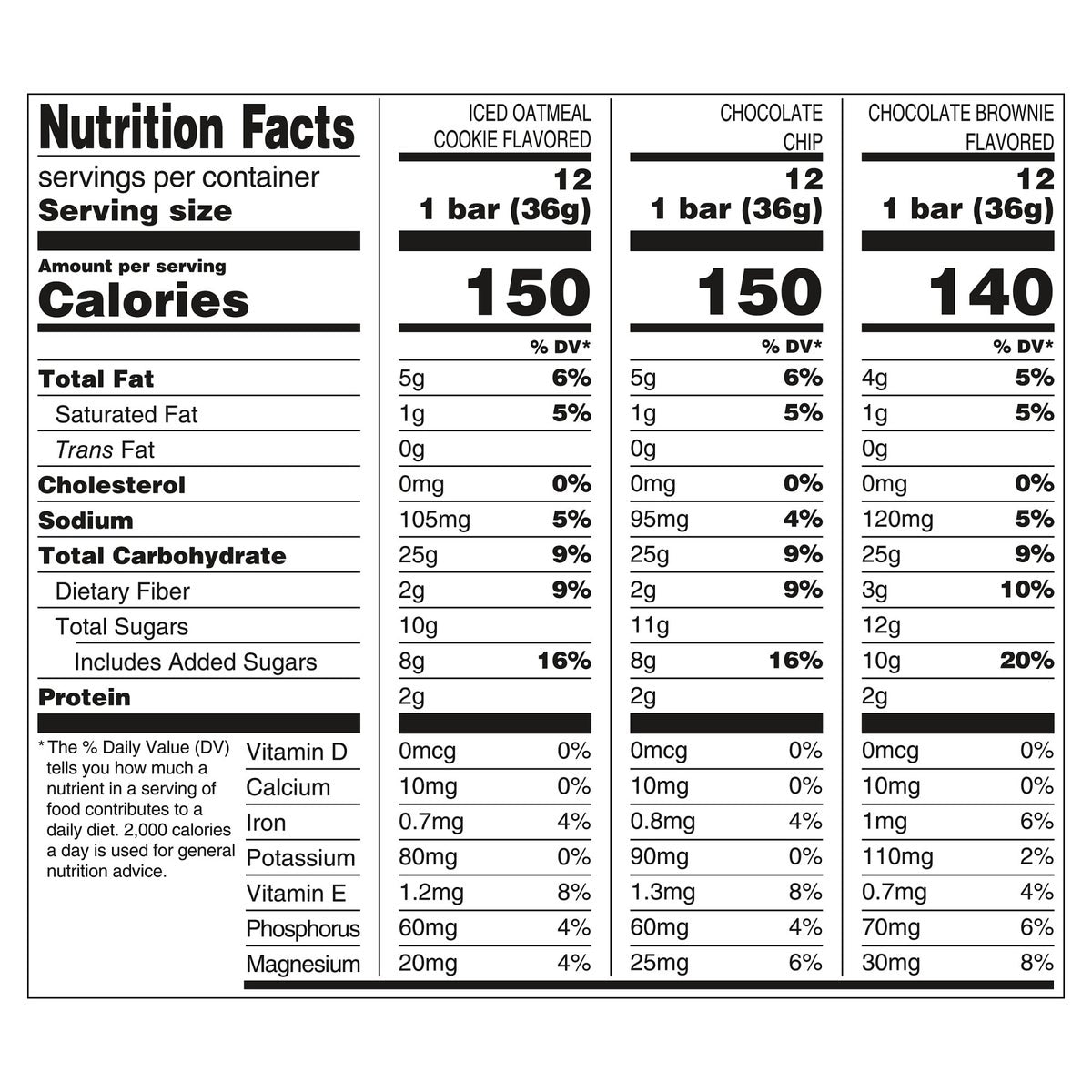 Clif Kid ZBar Organic Granola Bar, Variety Pack, 1.27 oz, 36-count