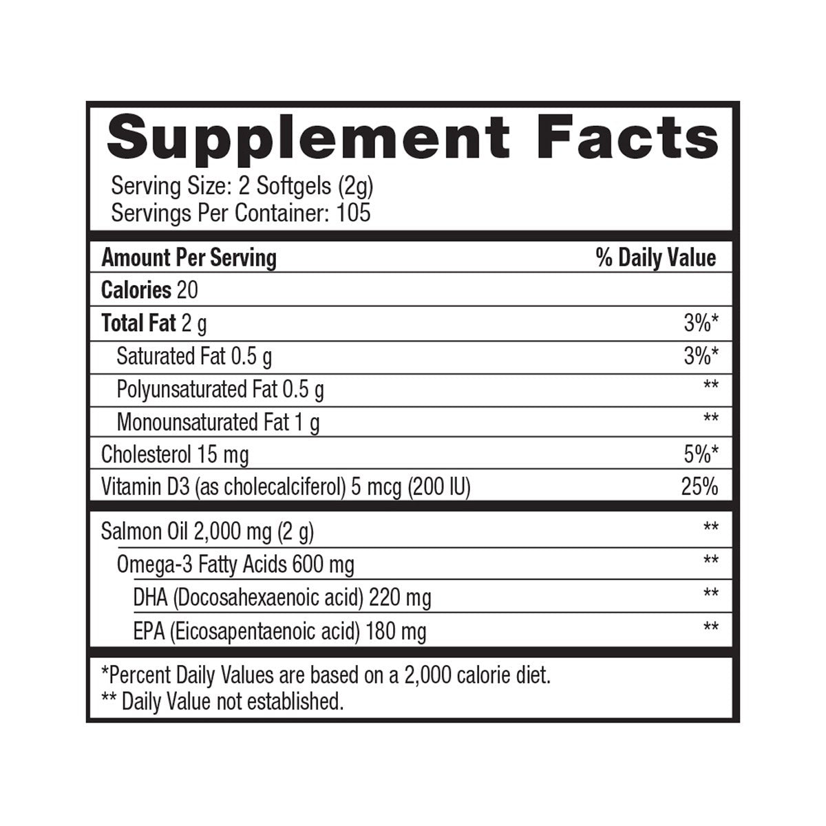 Omega-3 fish oil softgels from Pure Alaska Omega