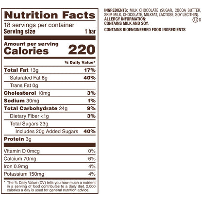 Silky smooth Dove milk chocolate candy bar box