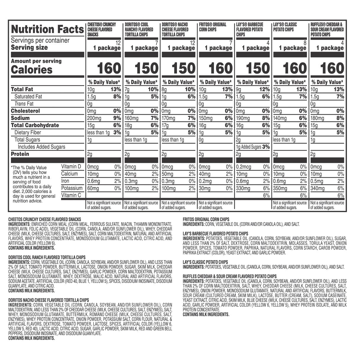 Frito Lay assorted chips and snacks in 1 oz bags