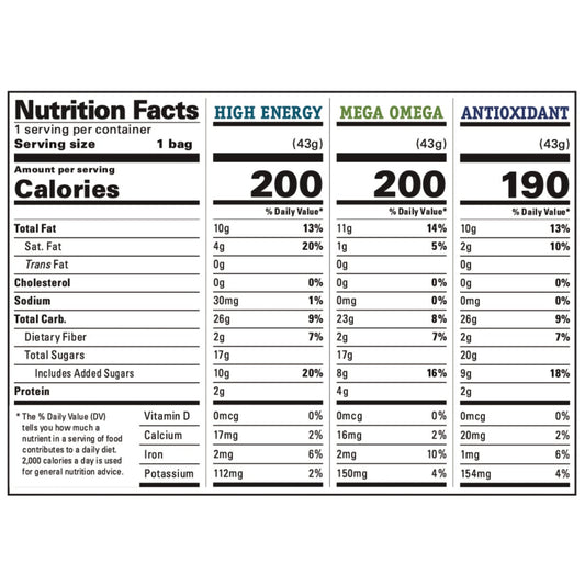 Gourmet Nut trail mix snack bags 1.5 oz