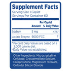 Lactaid Fast Act lactase enzyme supplement two-box pack