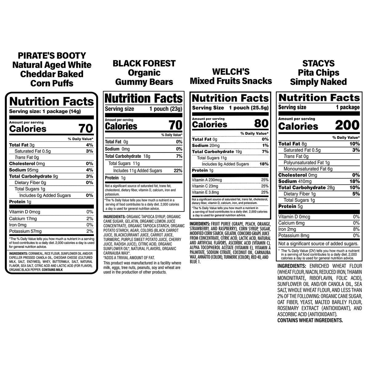 Variety snack box with protein-packed trail mix
