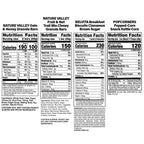 Healthy snack assortment for pantry stocking