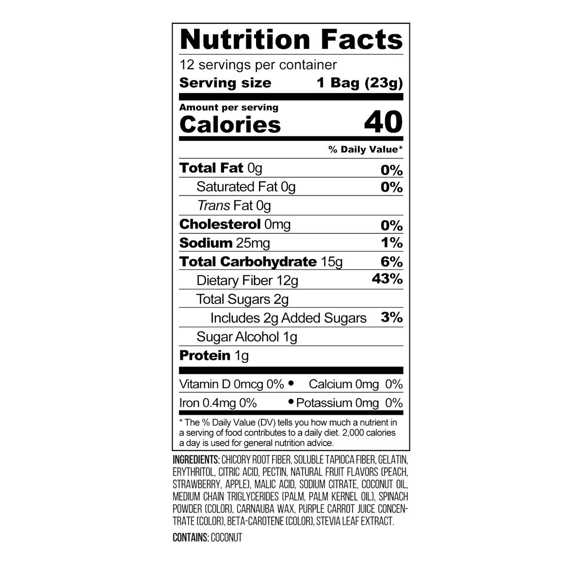 Gluten-free Kiss My Keto gummies with MCT oil