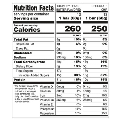 CLIF BAR Chocolate Chip energy bars