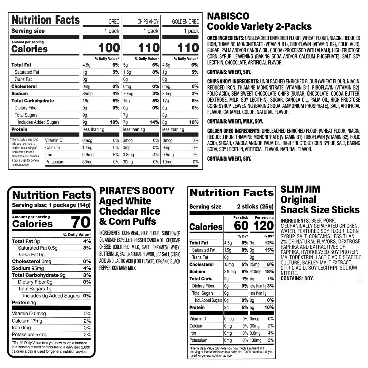 Shared snack box for pantry or desk