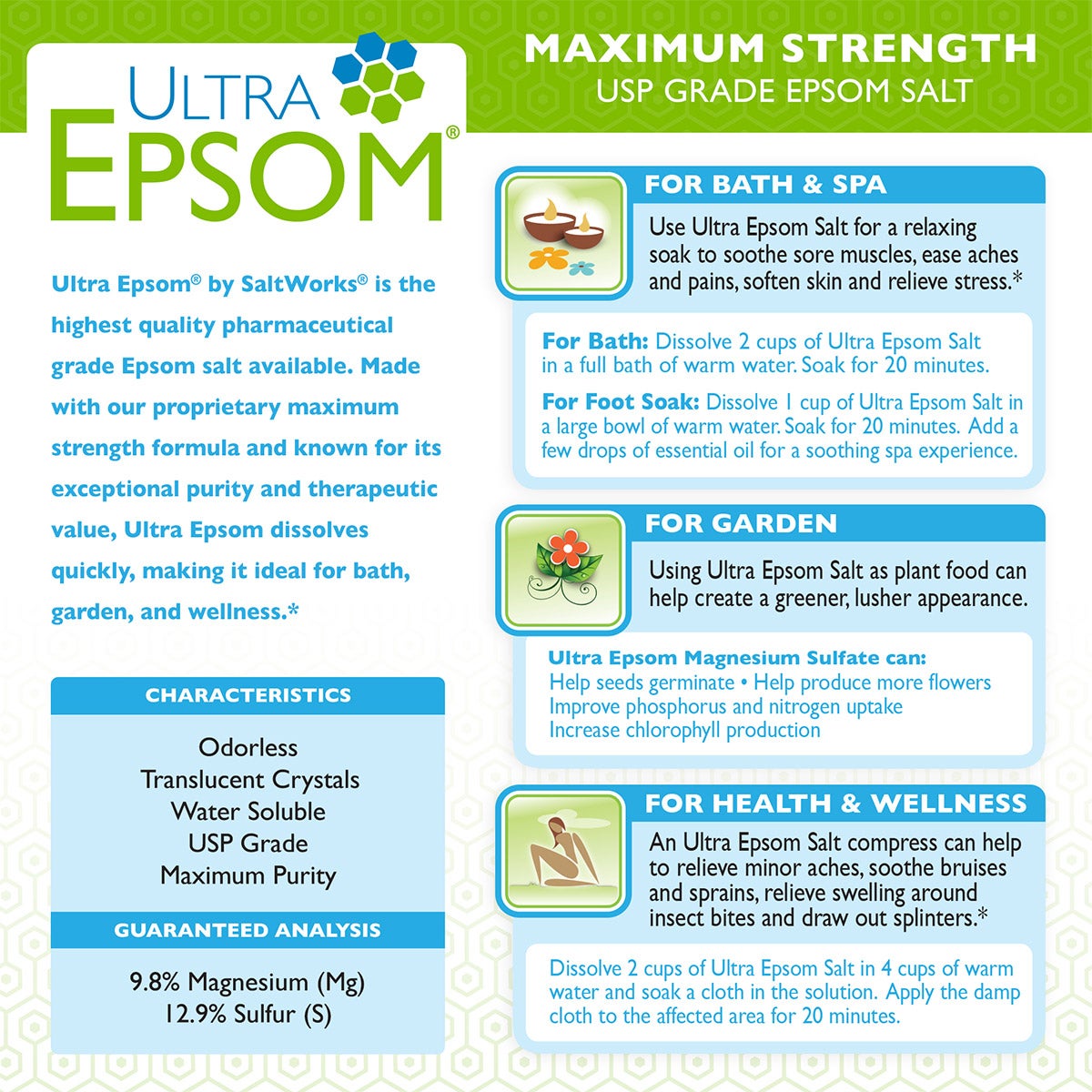 Medium grain Epsom bath salt for soaking