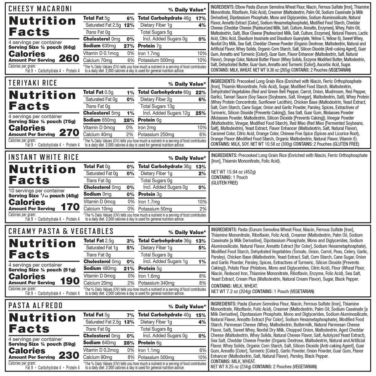 ReadyWise variety meal emergency bucket