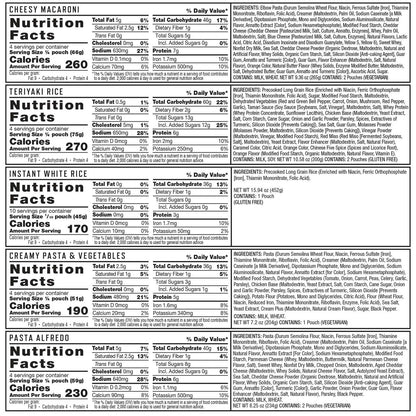 ReadyWise variety meal emergency bucket