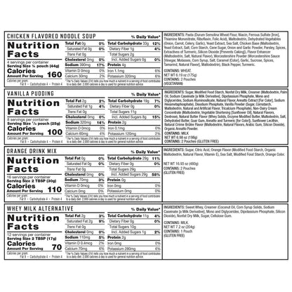 ReadyWise emergency preparedness food kit