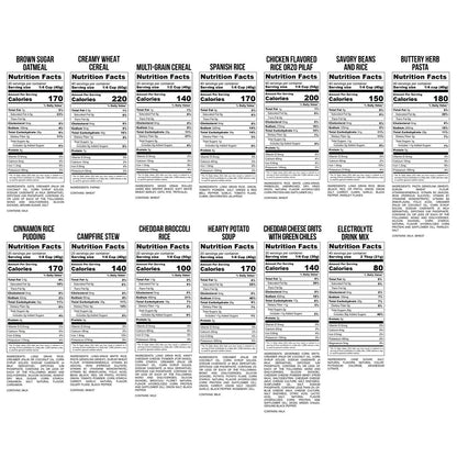 Emergency food supply box with serving count
