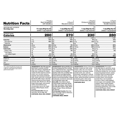 Mountain House pantry backup meal kit for camping