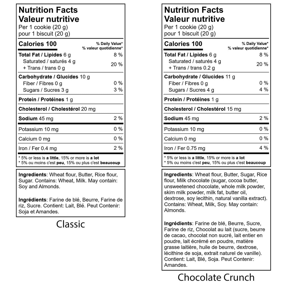 Mary Macleod's chocolate crunch shortbread cookies