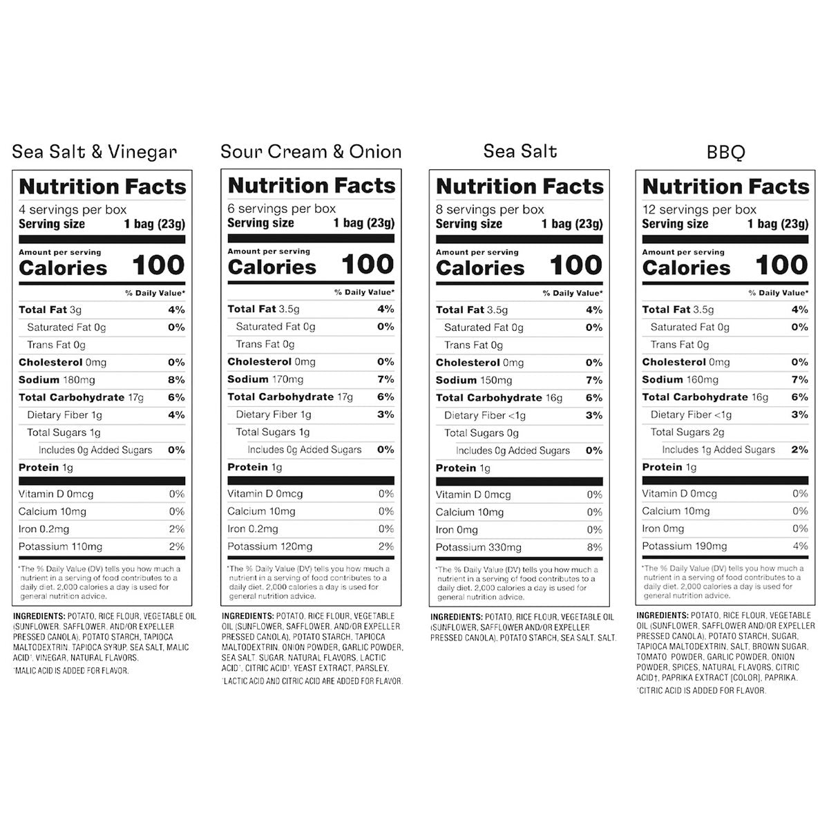 Gluten free vegan Popchips chips variety pack
