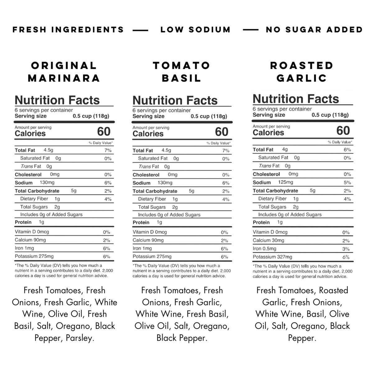 Three jars of Yo Mama's pasta sauce