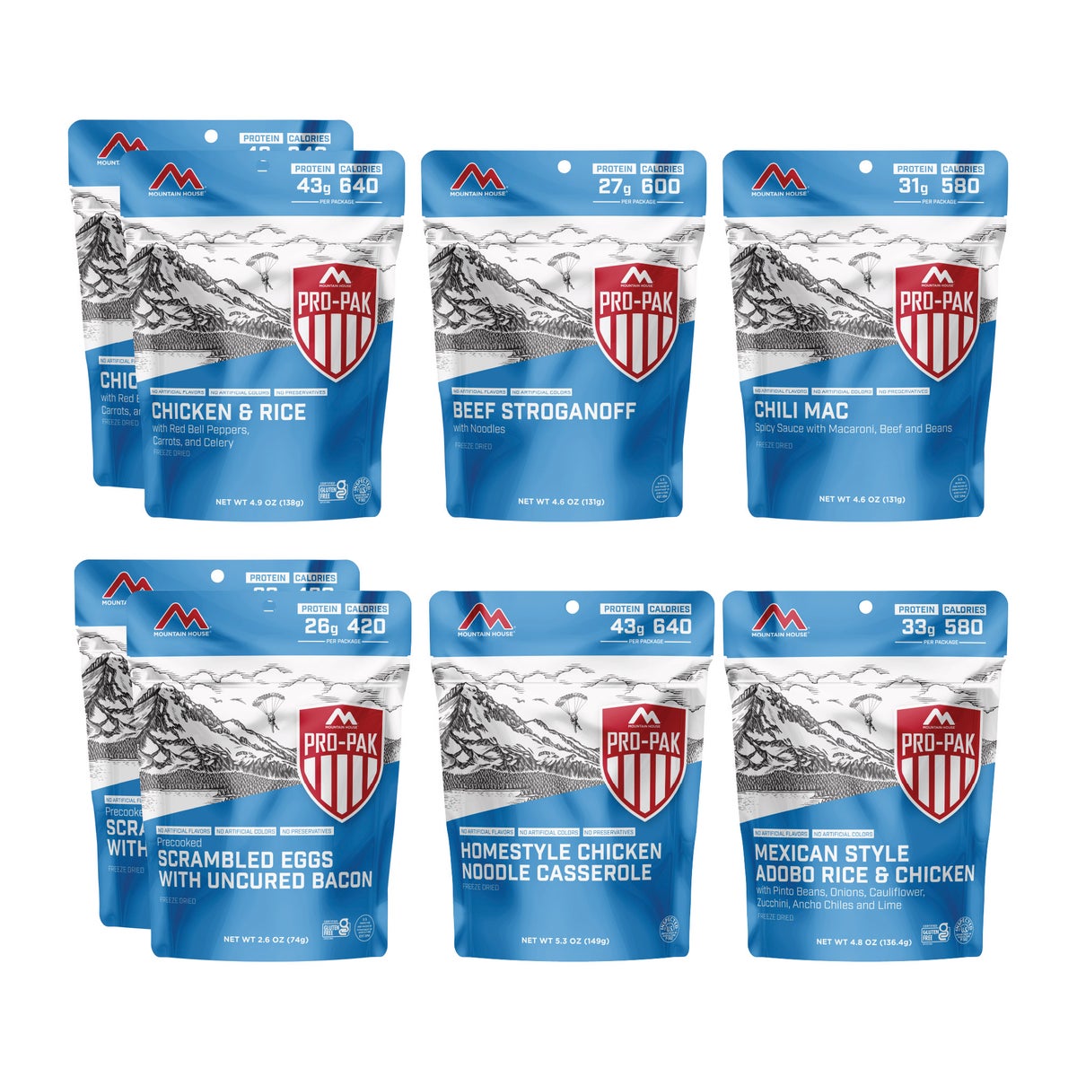 Mountain House Pro-pak emergency food kit front view