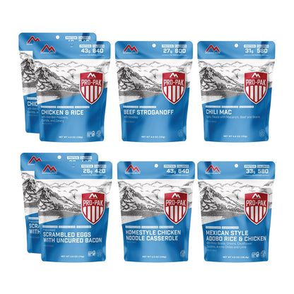 Mountain House Pro-pak emergency food kit front view