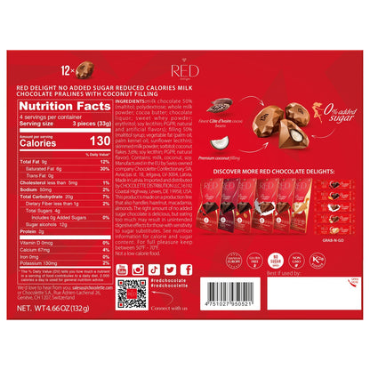 Premium coconut truffles for gifting and sharing