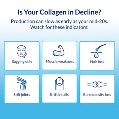 Vital Proteins unflavored collagen powder with 0 g sugar per serving