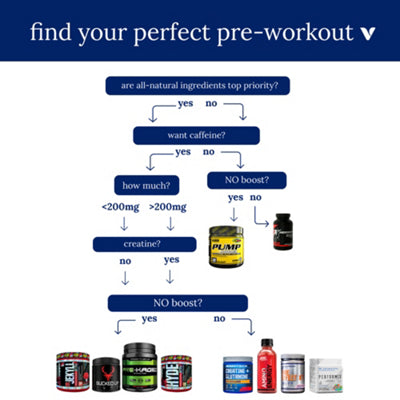 Bucked Up Blood Raz workout supplement
