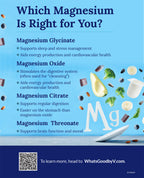 Natural Vitality magnesium gummies, Raspberry Lemon variety