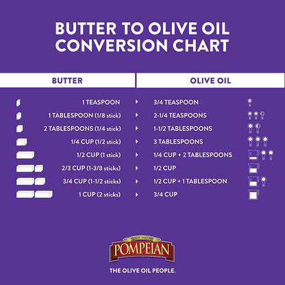 Pompeian Spanish olive oil for dipping